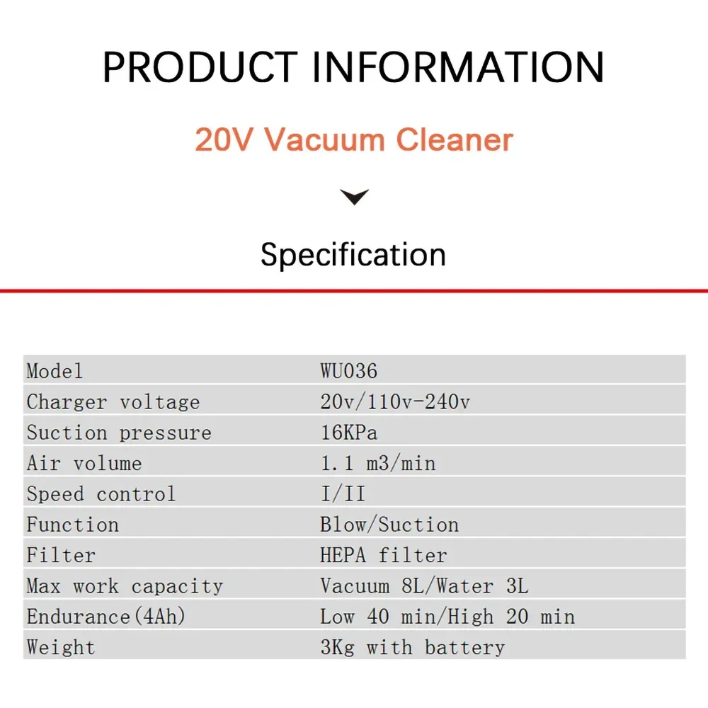 Worx WU036 Wireless Vacuum Cleaner Rechargeable 20v Brushless 16KPa 1.1 M3/min 2 Speeds Adjuatable for Car Home and Workplace