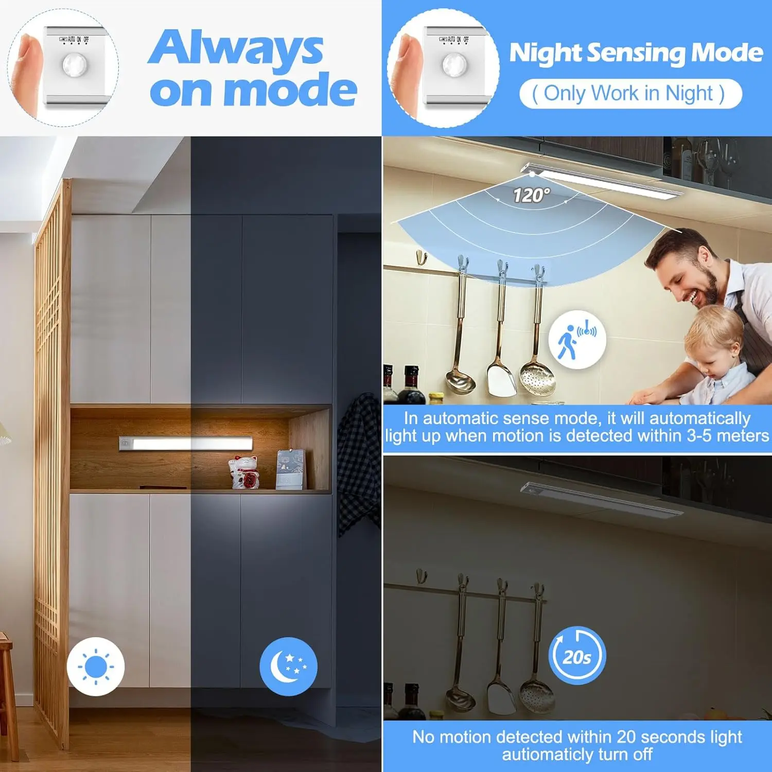 

12Inch Rechargeable Under Cabinet Lighting Battery Operated 2500Ma, 6500K Under Cabinet Light Motion Sensor Led Closet Lights,