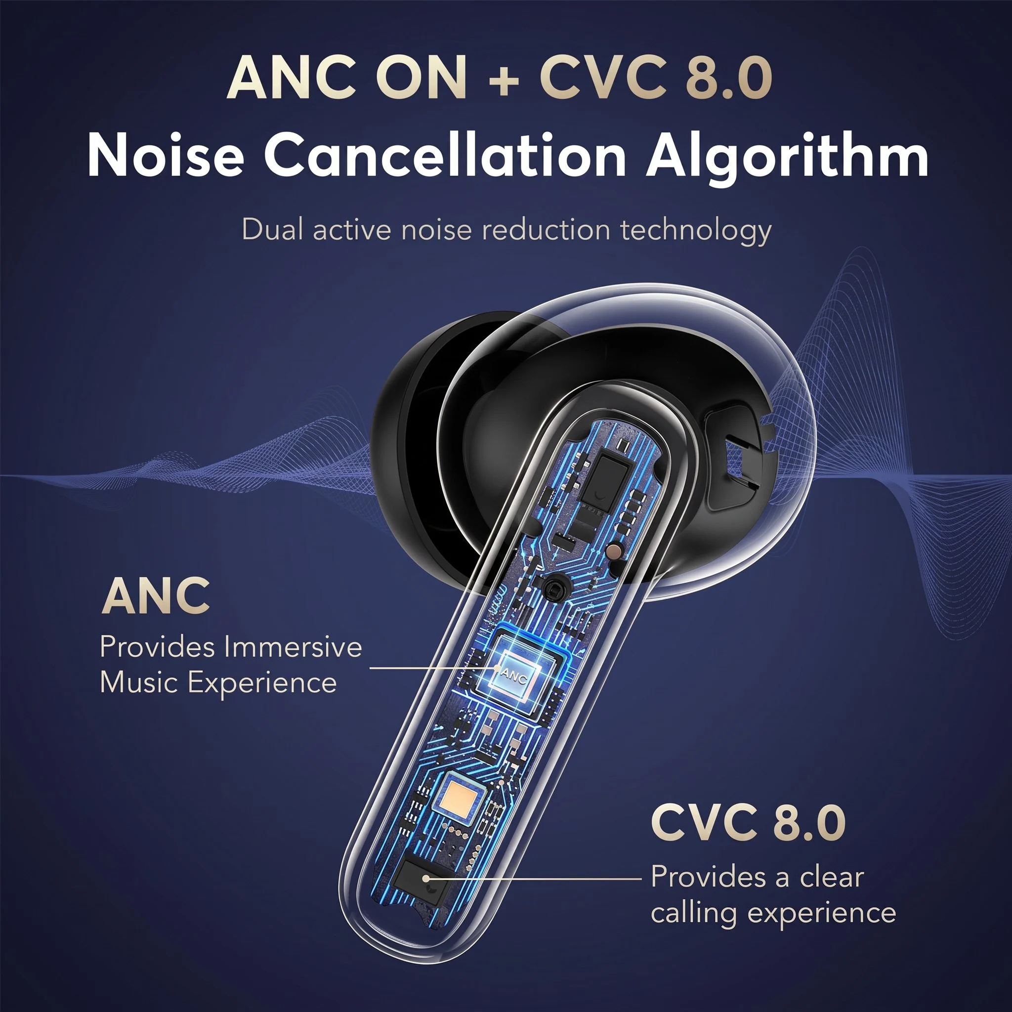 Wireless Headphones In Ear Earphones Music Headphones Clear Calls Bluetooth 5.4 Digital Display for Phones Tablets Laptops