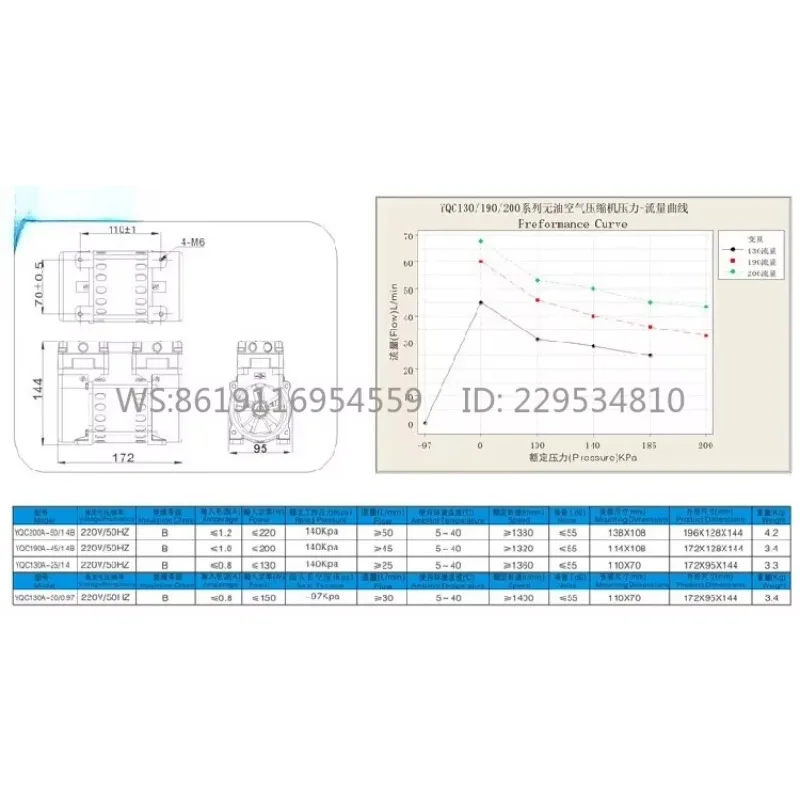 Oil-free vacuum pump JQ-60, double-head piston type 60L/min large flow, small heat and low noise