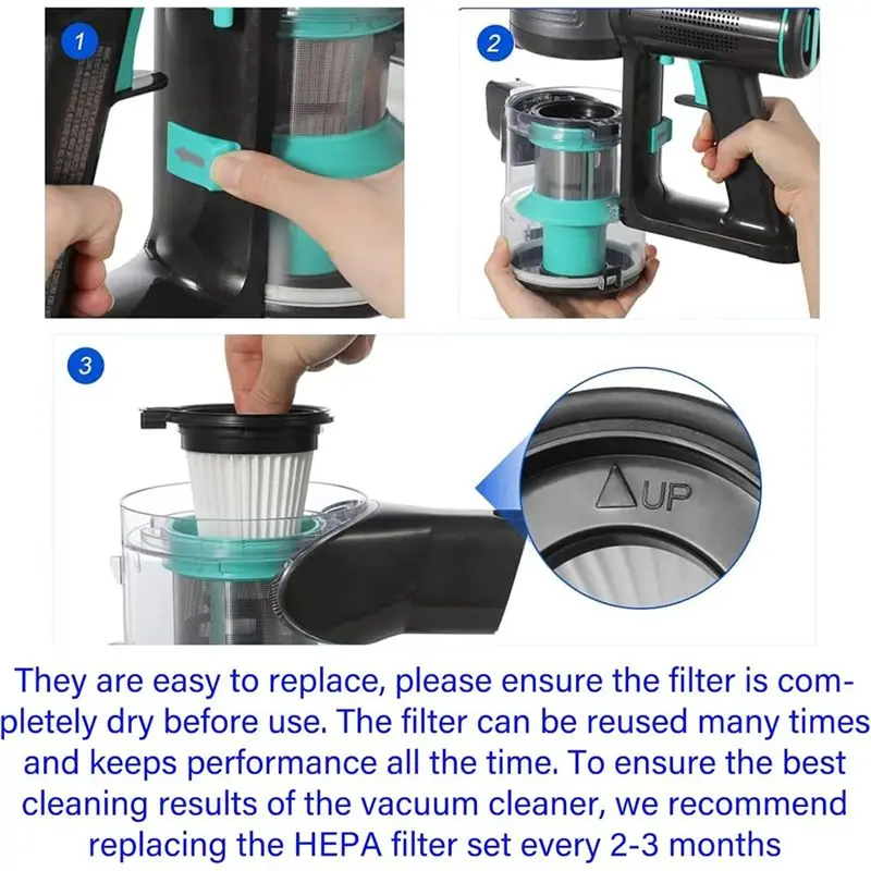 [B17B!】 For Eureka NEW430BL / JONR ED12 Vacuum Cleaner Replacement Parts Main Roller Brush And Sponges Filters