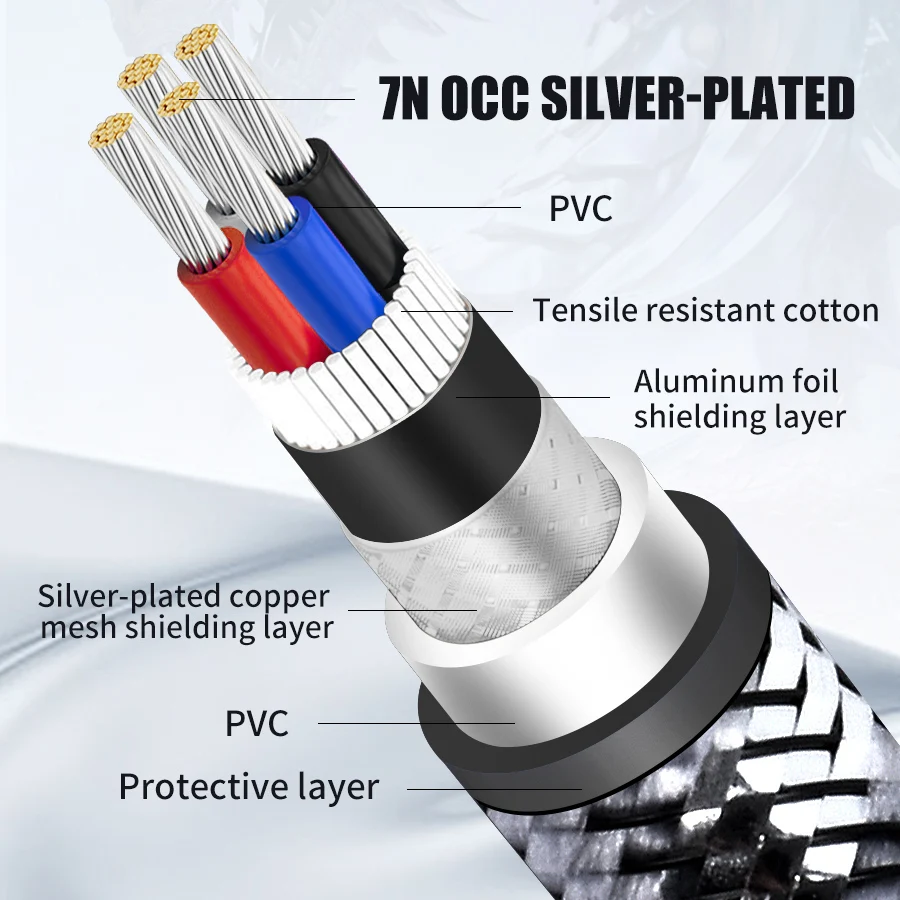 QINCROWN 7N OCC Silver Plated USB DAC Audio Cable Type A to Type B HiFi Digital Decoder Cord For PC Phone Amplifier DAC Player
