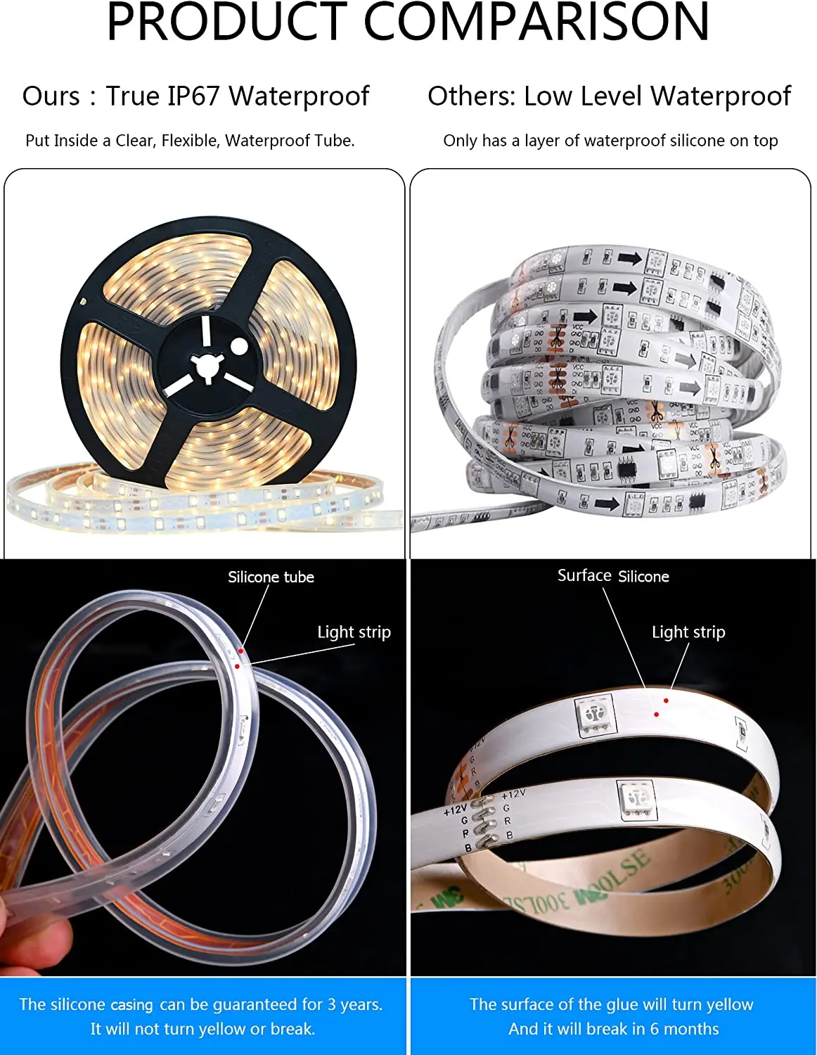 Taśmy LED na energię słoneczną.5M 10M.Z pilotem, 8 trybami oświetlenia Automatyczne włączanie/wyłączanie, wodoodporność IP67, DIY do ogrodzenia,