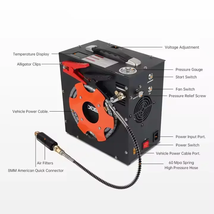 12V/110V/220V In Acciaio Inox di Alluminio Pompa per Pneumatici per Auto Portatile Bombola per Immersioni Subacquee Gonfiatore Gonfiaggio Veloce SUV Viaggi