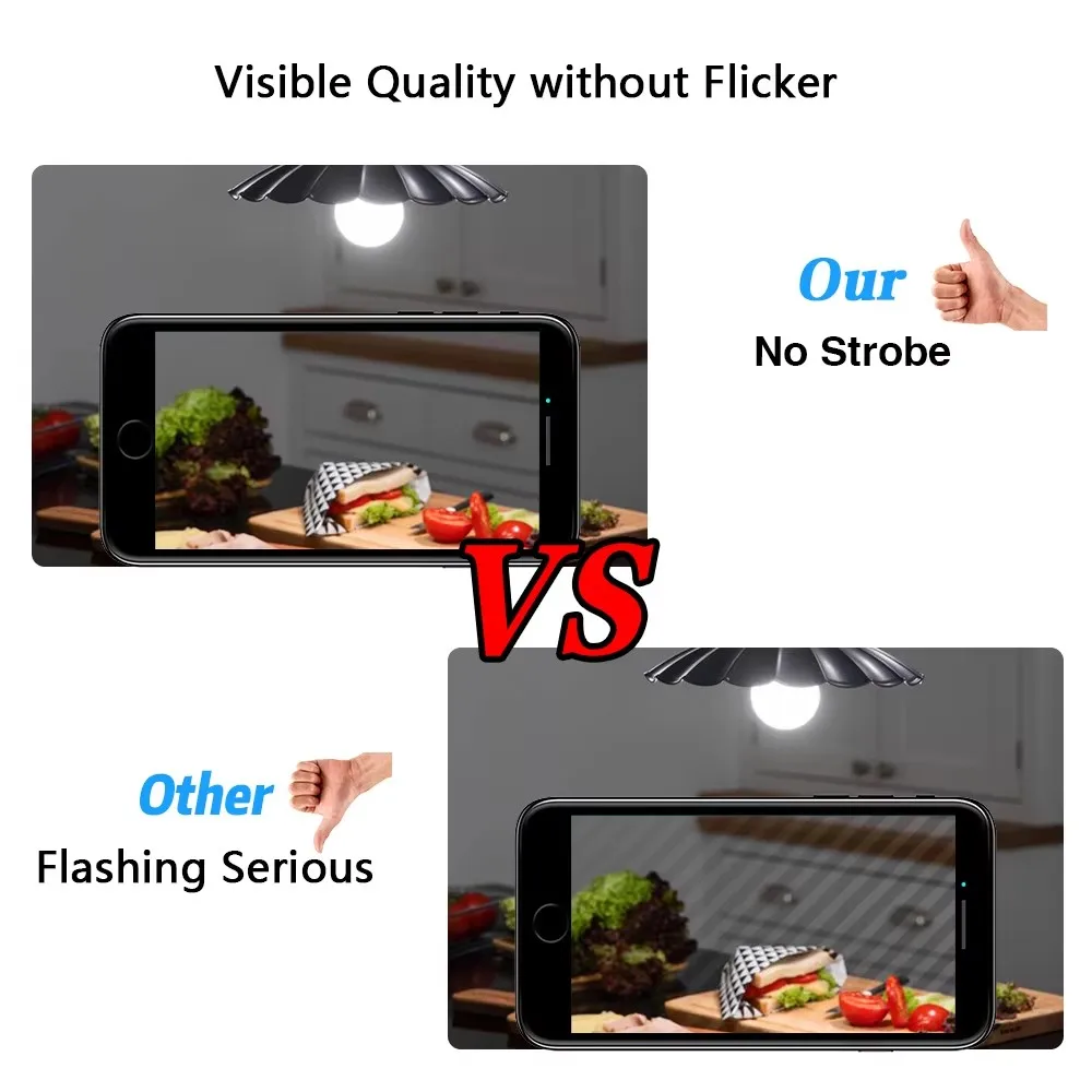 LED Motion Sensor Light Bulb 12W 15W 18W E27 110V 220V LED Bulb Lamp PIR Motion Sensor Infrared Radiation Detector Security Lamp