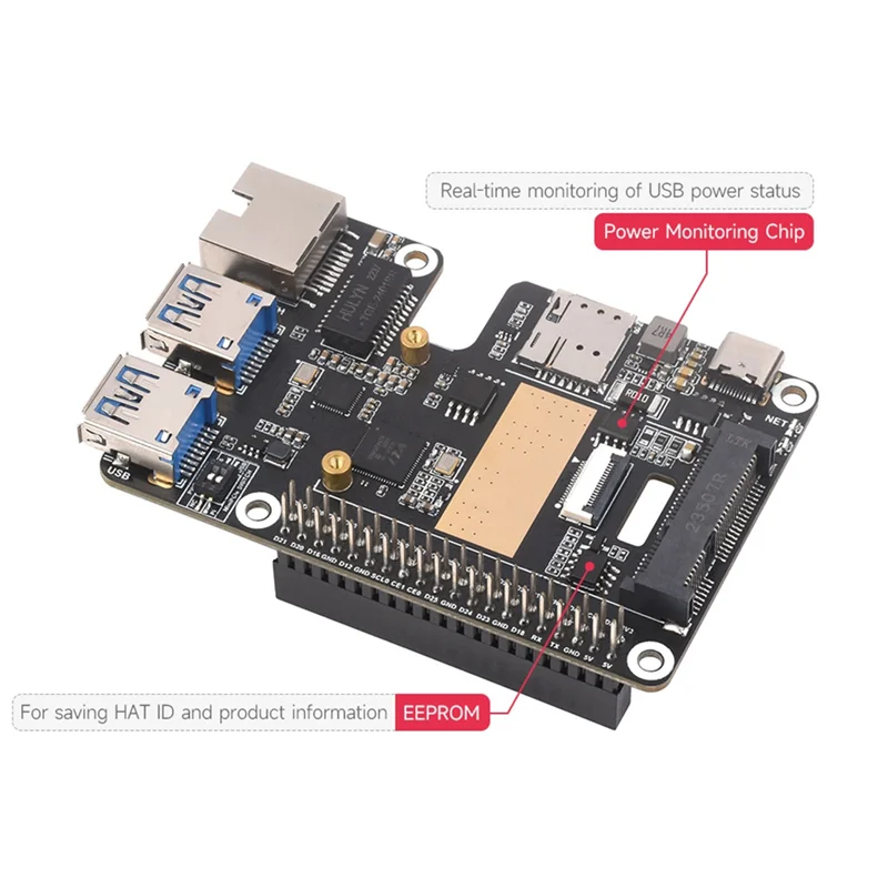 

New!!For Raspberry Pi 5 Pcle To Minipcle Gbe USB3.2 HAT+ Gigabit Ethernet With EG25-G 4G Module Supports Minipcie Interface
