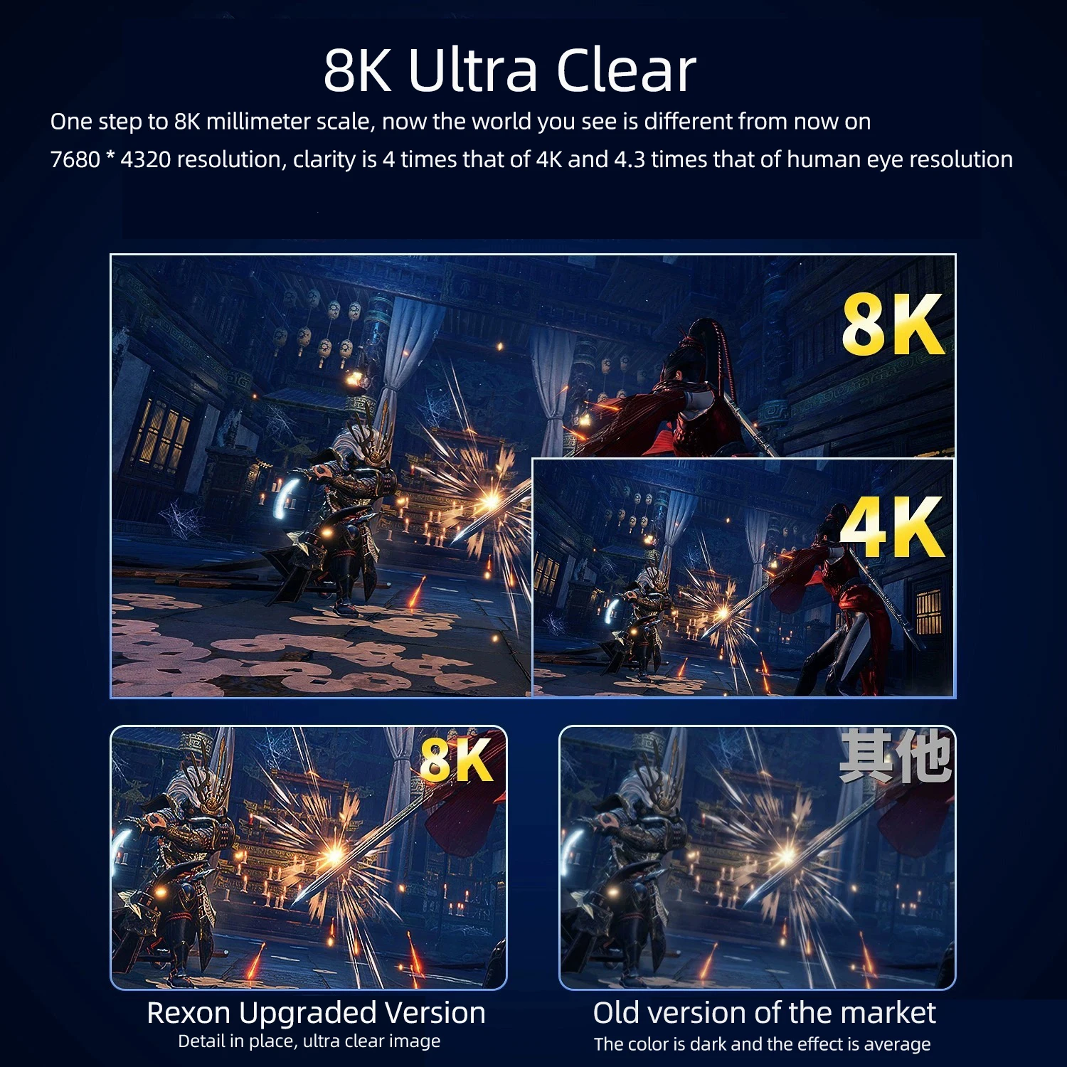 HDMI 2.1 version 8K ultra high definition video cable is suitable for PS5, PS4, computers, set-top boxes, connecting monitors, p