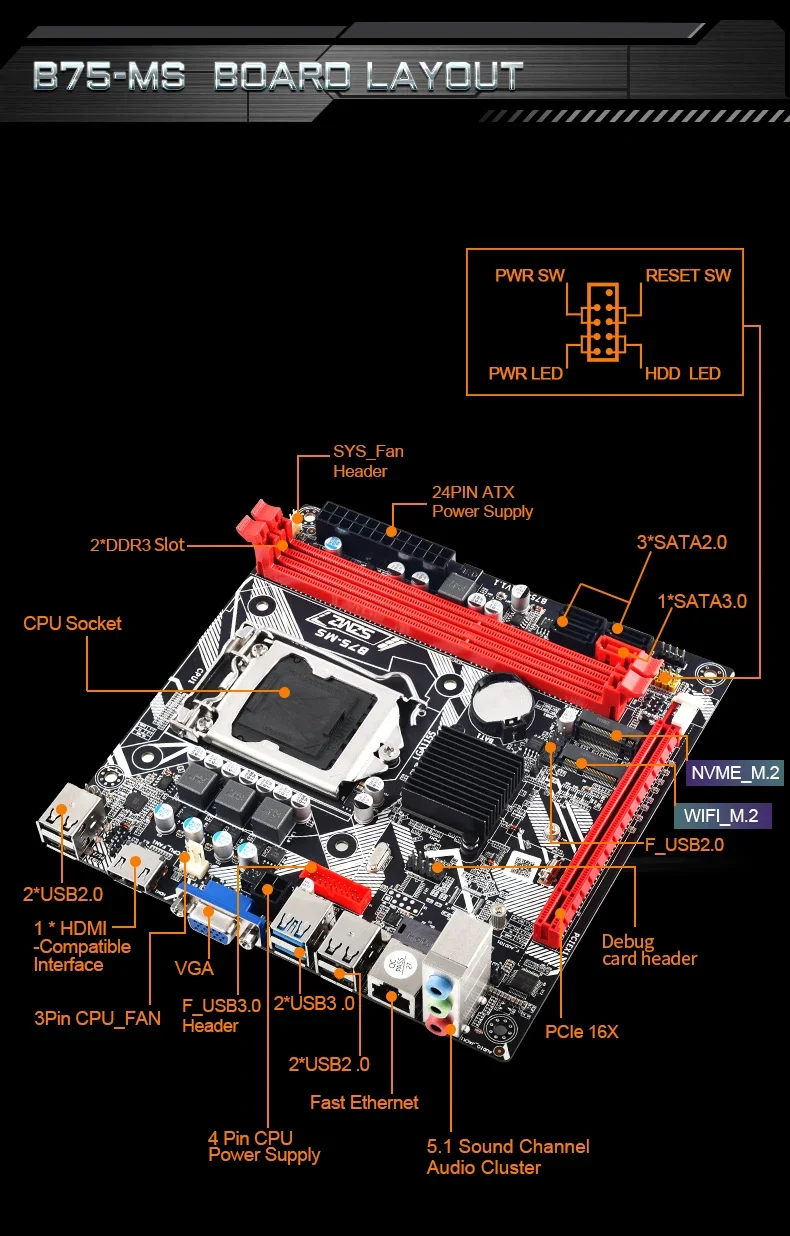 SZMZ B75-MS jeu placa mae kit carte mère LIncome 1155 ssd 1 to Procureur 3.0 gabinete gamer ssd nvme m2 pc gamer ssd m2 placa mae