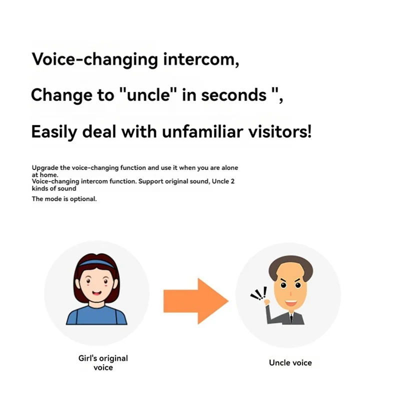 SQPP-Video Kit campanello intelligente wireless Videocitofono WiFi Videocitofono Visione notturna Audio bidirezionale Archiviazione cloud Campanello di sicurezza
