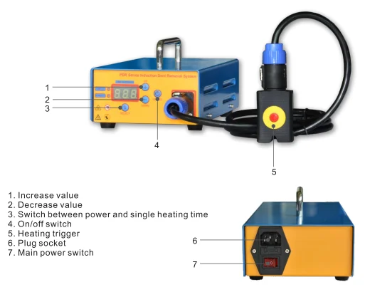 Tự Động Cơ Thể Dụng Cụ Sửa Chữa Hotbox Cảm Ứng Dent Tẩy Tay Bộ Dụng Cụ Cho Hố Mark Sửa Chữa Mới Nhất Sơn Ít Dent Sửa Chữa dụng Cụ