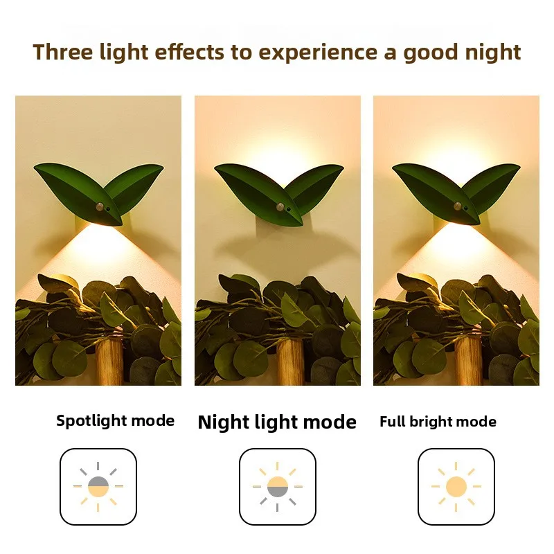 Deamak Liuye Smart Charging Model Human Body Sensor Light Magnetic Remote Control Led Night Light Bedroom Guest Spotlight