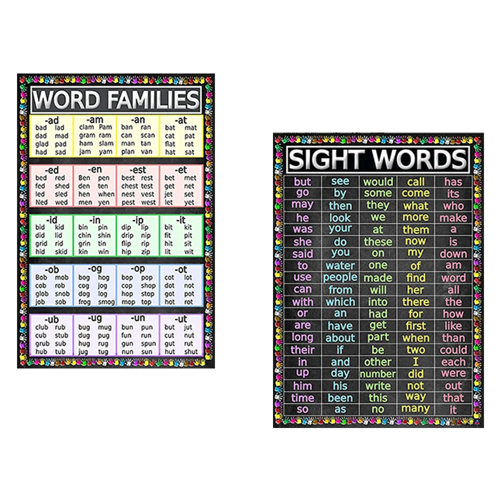 

2pcs Educational Posters Learning Alphabet Sight Words Word Families Home Decor English Posters Wall Display