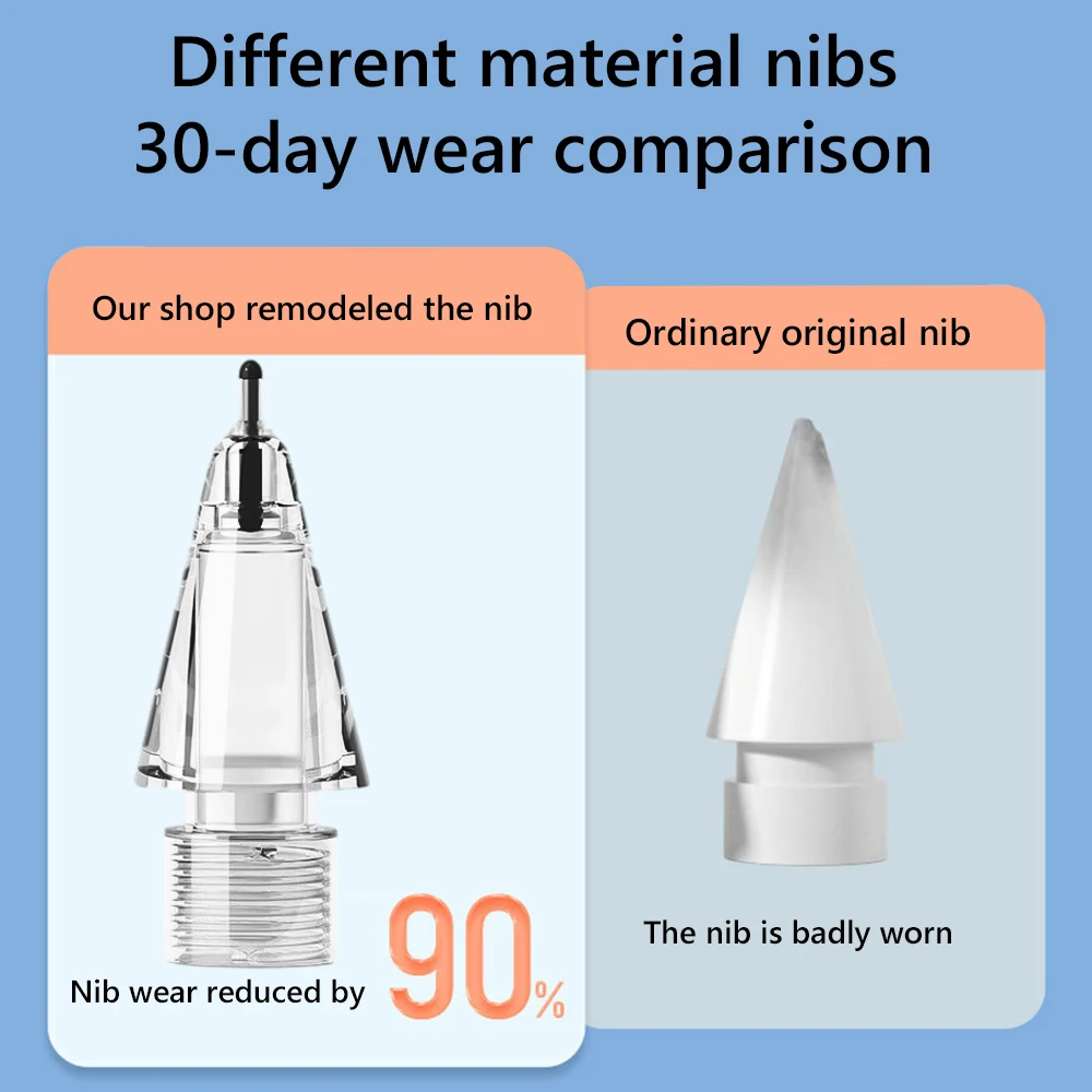 1/2pcs NEW Anti-slip Pencil Tips 4B 2B Replacement Nib For Apple Pencil 1/2 Gen Tips With Silicone Cap More Silent Upgrated Nib