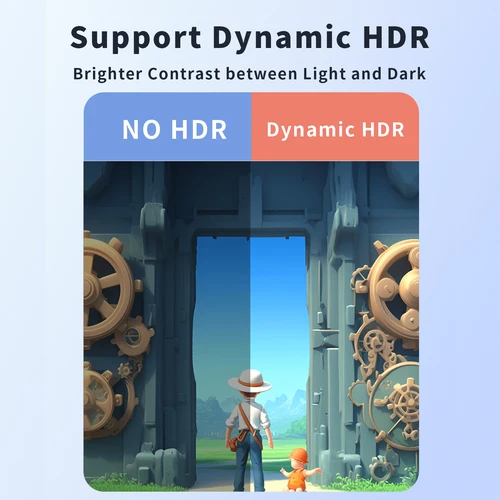 Imagen 2 del producto ﻿   Unnlink Cable de vídeo 4K 60Hz para Switch 2 Cable de espejo de pantalla 2K 120Hz USB C a HDMI + PD 100W Base de proyección