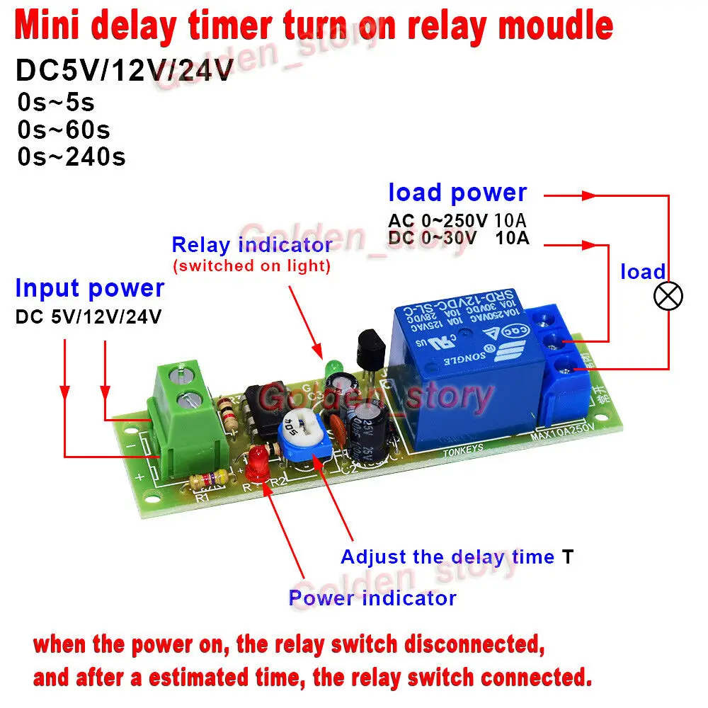 

NE555 DC12V Adjustable Time Trigger unlimited Cycle Timer Delay Turn On OFF Relay Switch Module Control