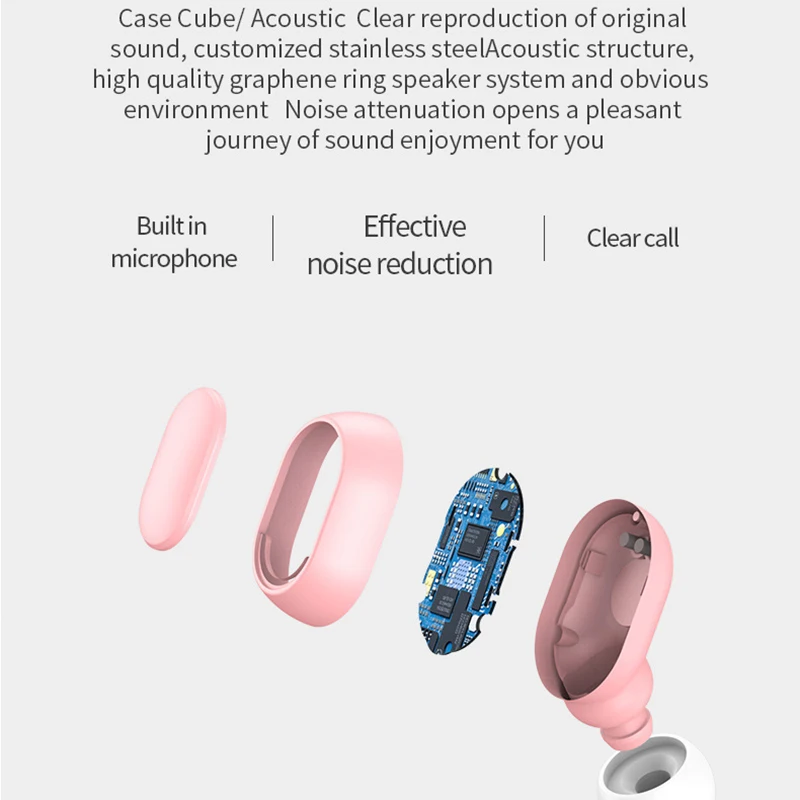 E7S Headset Bluetooth nirkabel, headphone earbud Bluetooth nirkabel dengan tampilan LED mikrofon untuk iPhone Xiaomi TWS