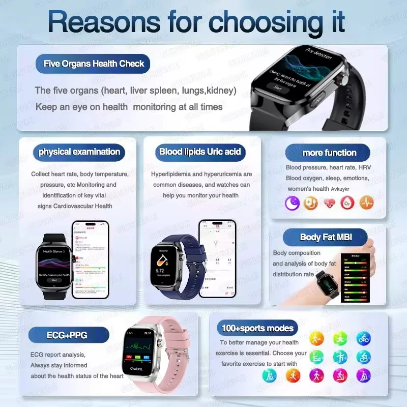2026 New For Android iOS Health Monitor Smart Watch Men Lady Precise Uric Acid ECG+PPG Blood Pressure Organ Body Analysis Watch