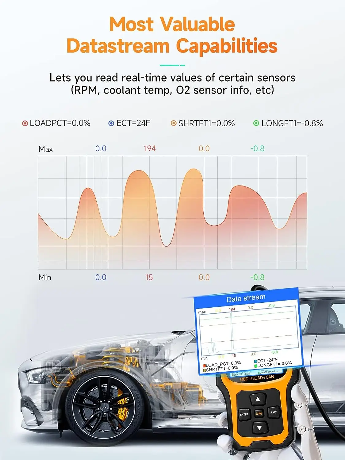 ANCEL AD410 OBD2 Automotive Scanner Code Reader Check Engine Light Scan Tool Emission Analyzer OBDII OBD 2 Car Diagnostic Tools