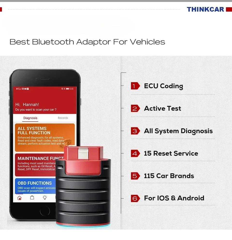 New Hardware Obd2 Scanner THINKCAR ThinkDiag With Extension  Cable ECU Coding Active Test Diagnostic Tools