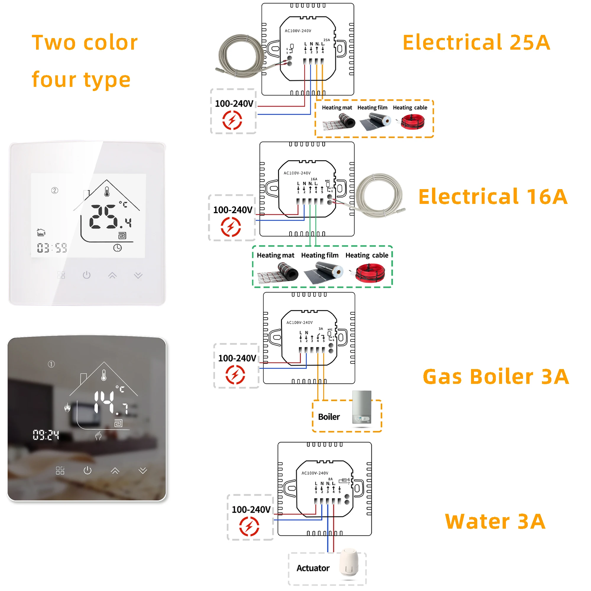 Minco Heat Black/White Mirror Thermostat Wifi Tuya Zigbee 3A/16A/25A  underfloor heating/Water/Gas Boiler Temperature Controller