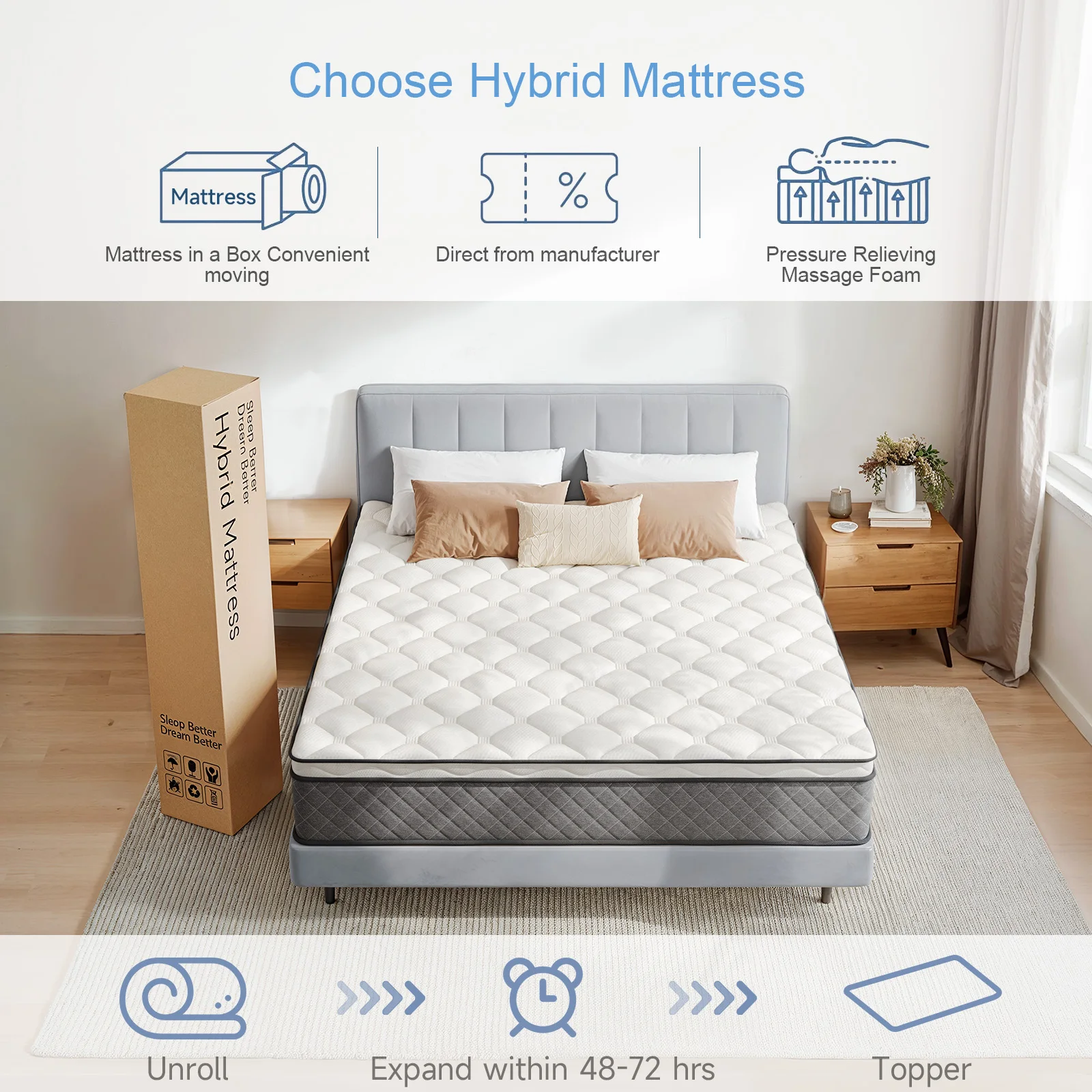 Twin Mattress,10 Inch Hybrid Mattress in a Box with Memory Foam 6