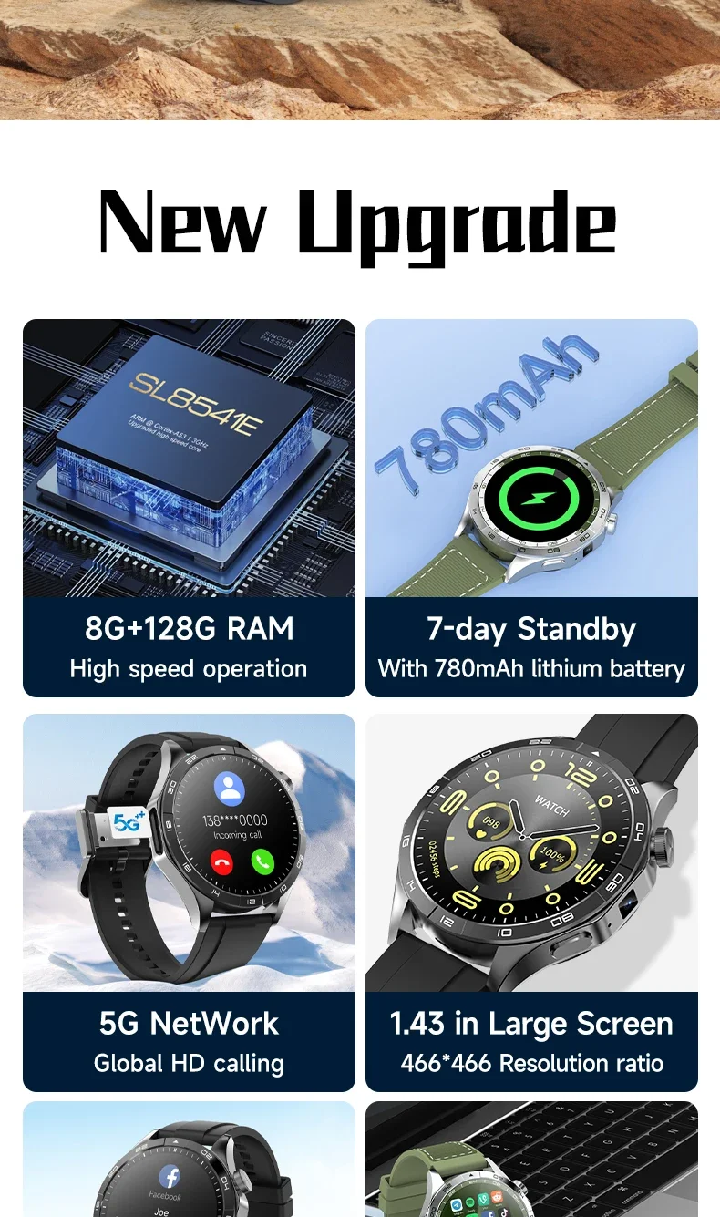 LM01 스마트 시계 남성 여성 4G 5G 네트워크 SIM 카드 안드로이드 1.43'' AMOLED 듀얼 카메라 GPS Wifi Google Play Stor