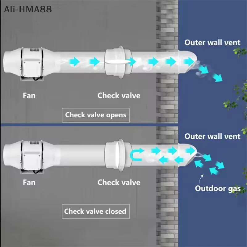 (YY) 1 قطعة 2025 مشروع مانع المثبط التهوية تحقق صمام مشروع الظهر مصراع ل مجاري المطبخ شواية التهوية المنزلية