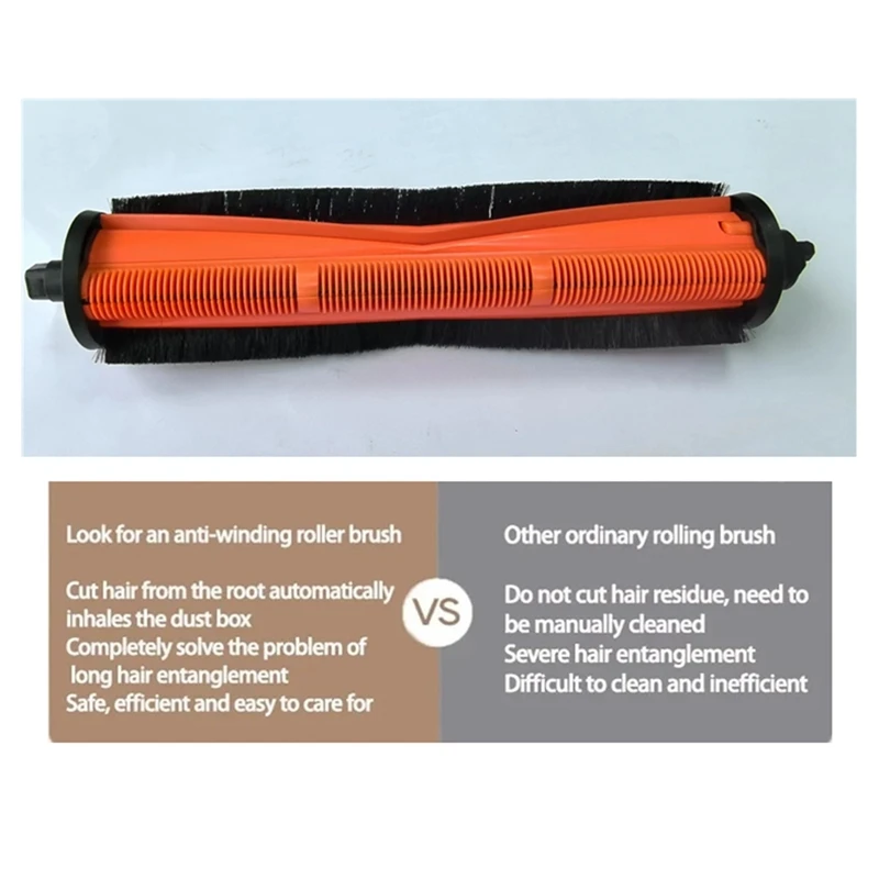 掃除機用のもつれ防止ローラーブラシ,dreame x40 pro,x30,l10s,pro ultra,l30,l20用の部品