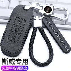 For SWM G05 X3 X7 G01 X2 Leather Smart Remote Key Case Cover Holder Keychain