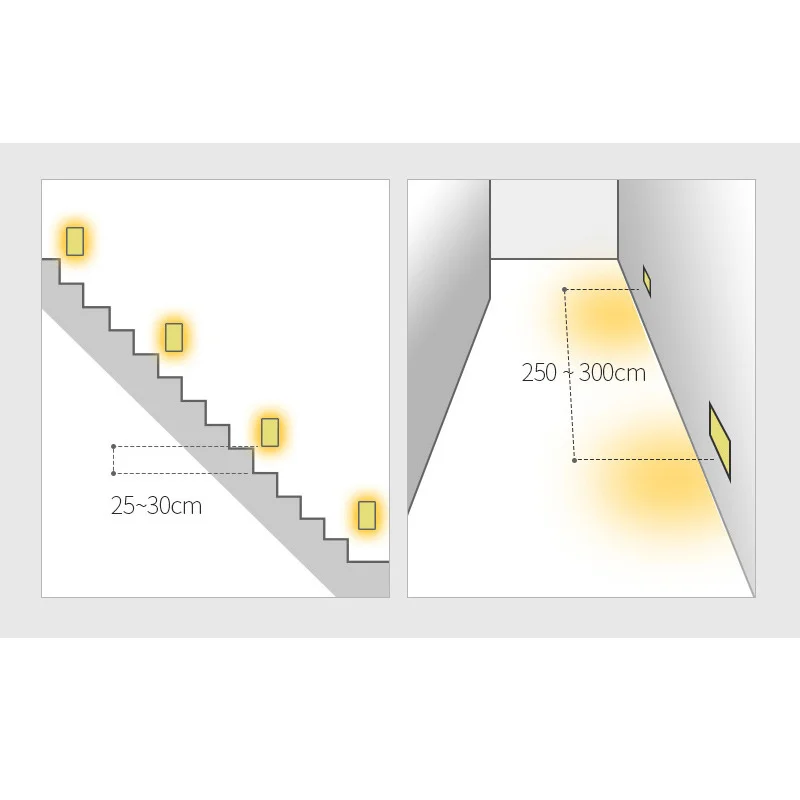 凹型pirセンサー階段led 4/8個家庭用の壁ランプ階段の壁照明廊下灯壁の階段照明センサーランプ