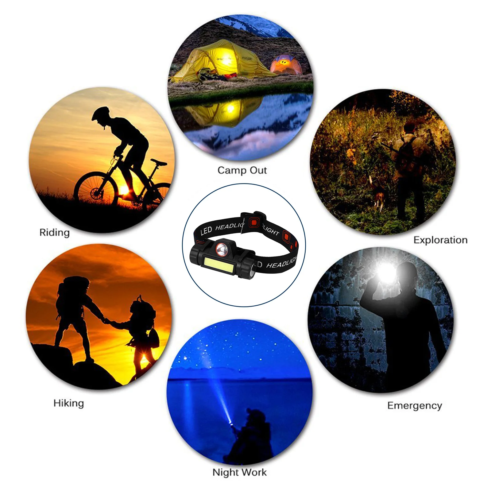 1 قطعة كشافات Led سطوع عالية طويلة الأمد مصباح العمل في الهواء الطلق للتخييم التنزه ليلة الصيد رضوخ الجري #4