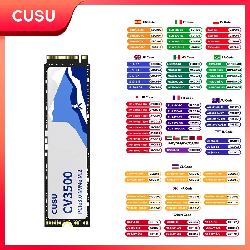 

CUSU SSD NVMe M2 256 ГБ 512 ГБ 1 ТБ 2 ТБ SSD M.2 2280 PCIe3.0 TLC Внутренний твердотельный жесткий диск для ноутбука и настольного компьютера