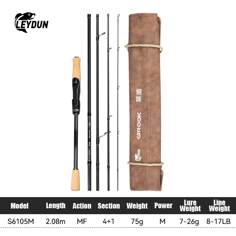 1rod1reelfishing fishing pole 1rod1reelfishing Rod Reel MONSTER FRANKENFISH From My Local Creek!!! #fyp  #foryou #foryourpage #fishing #invasive #monsterfish