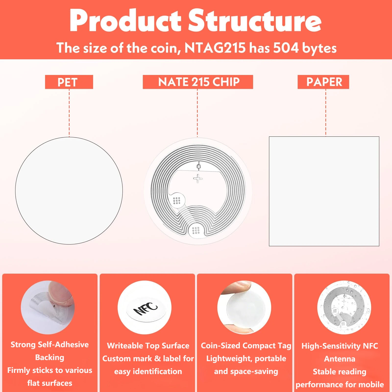 25mm NTAG215 NFC Wet-Ready Stickers Re-Writable Round Labels Transparent Copyable Review NFC Tags for Contactless Information view 3