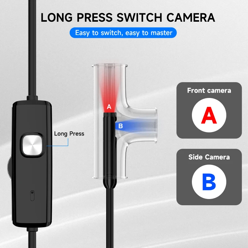 TYPE-C Dual Endoscope Direct Connect with IPhone Android Phones HD1080P 3IN1 USB Pipe Inspection Borescope Camera Waterproof LED