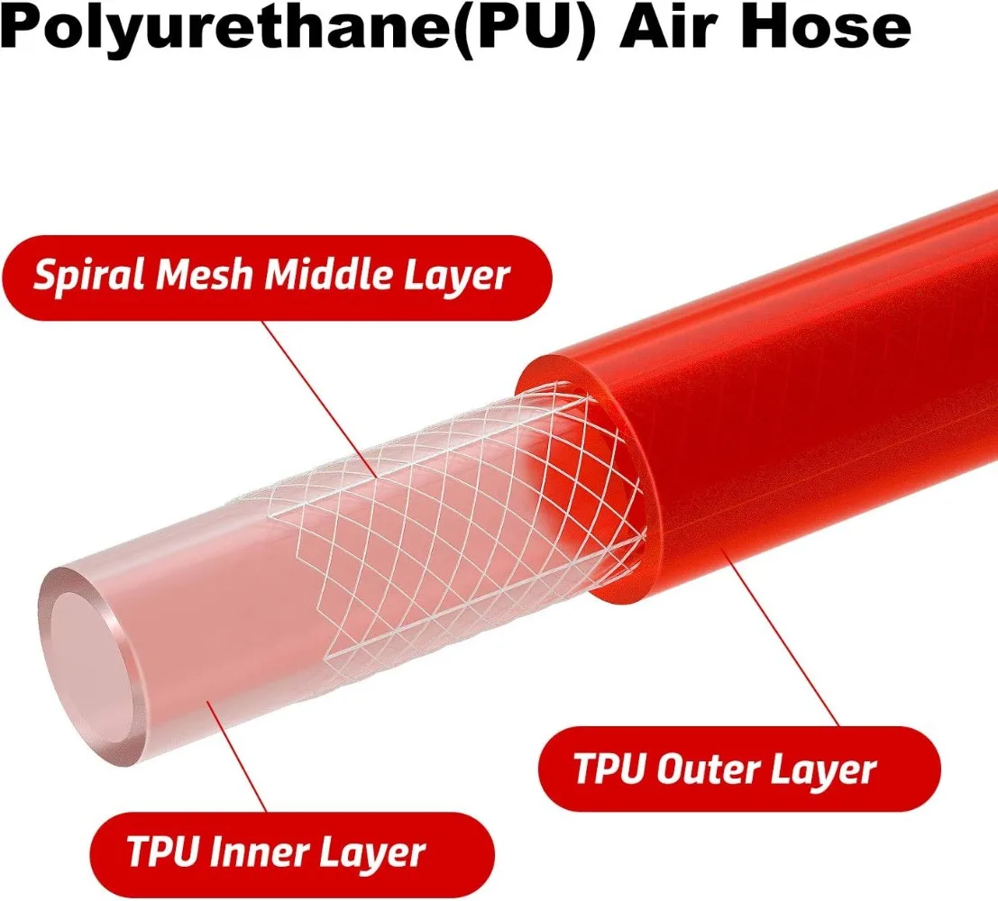 Mangueira De Ar De Poliuretano com Restritores De Curvação, Mangueira Compressor PU, Acoplador Rápido Industrial e Kit Plug, 1/4 "X 100 Pés
