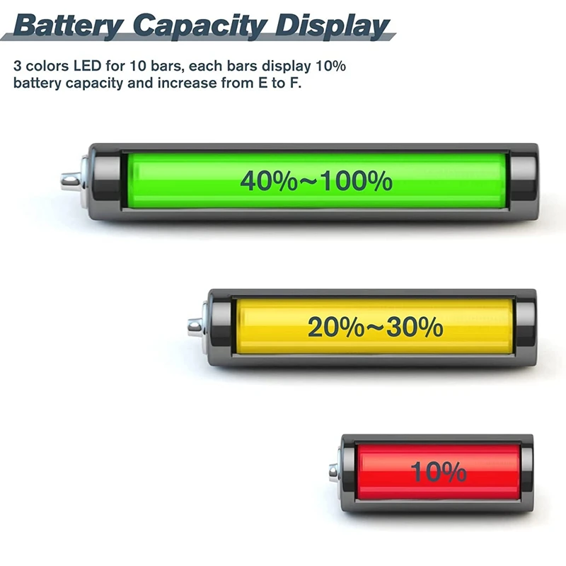 New2x Golf Cart Battery Meter 48V LED Battery Indicator Battery Gauge Battery Level Meter IP65 For Club Car,Fork Lifts