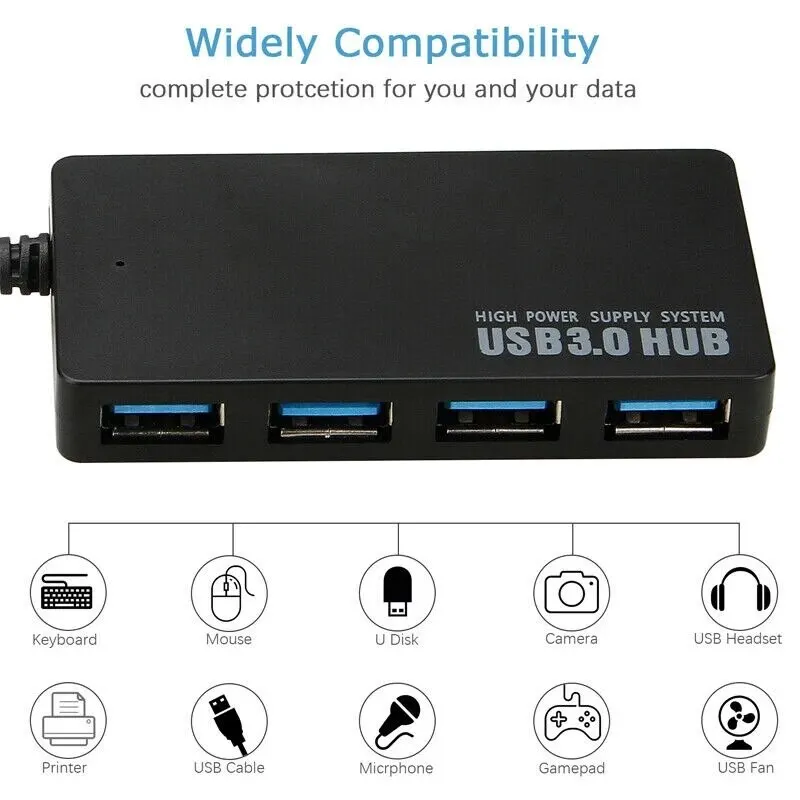 High Speed USB 3.0 HUB Multi USB Splitter 4 Ports Expander Multiple USB Expander Computer Accessories For Laptop PC PS4 Keyboard