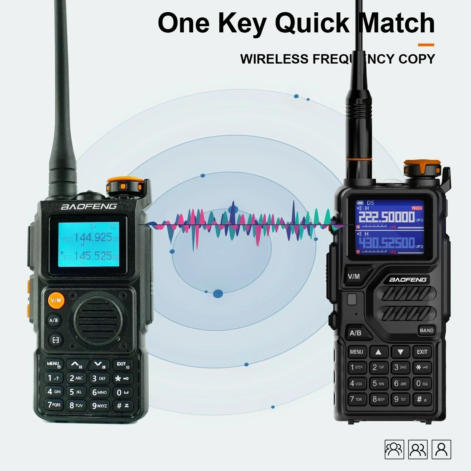 Baofeng Official Store UV-K6 Walkie Talkie Air Band Radio USB-C Charge UHF VHF DTMF FM NOAA Wireless Frequency Two Way Radio