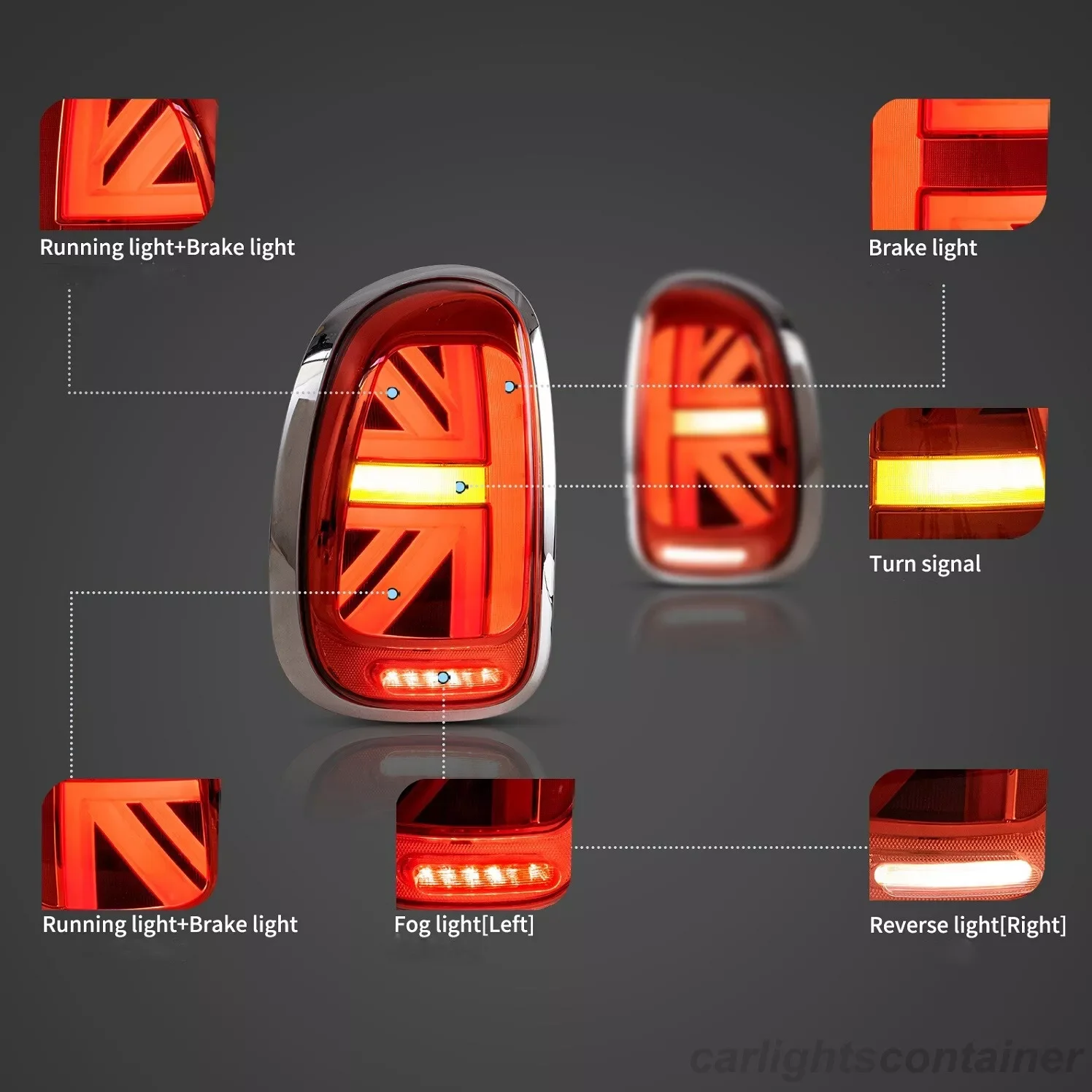 Paar Rückleuchten Montage für Mini Cooper Countryman R60 2010–2016 Auto-Rückleuchten links und rechts