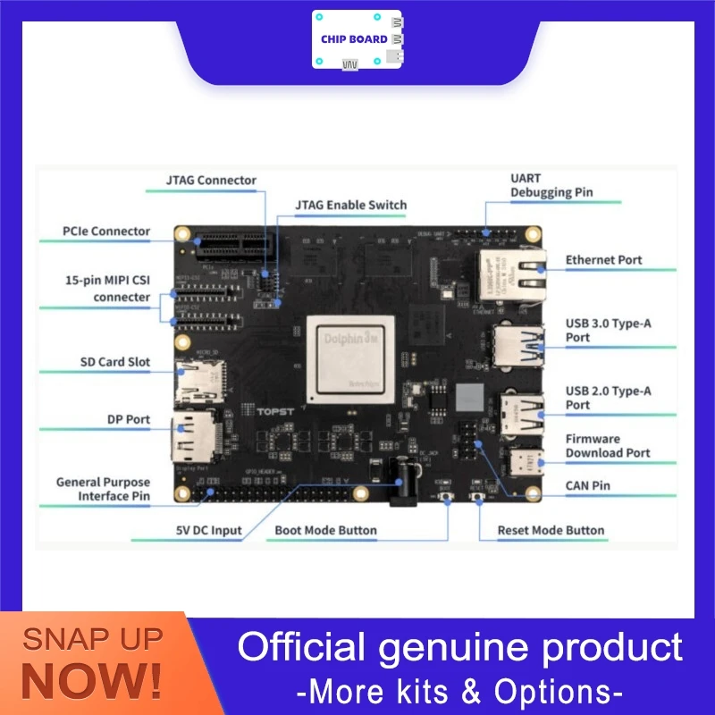 

Встраиваемая плата TOPST D3-G на базе автомобильного процессора Telechips TCT8050 Dolphin3 с ядрами Cortex-A72/A53/R5