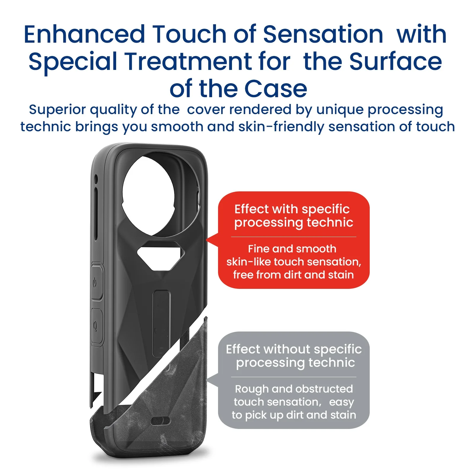 

for Insta360 X5 Body Silicone Protective Case Lens Cap X5 Sports Camera Cover Accessories Black Gray