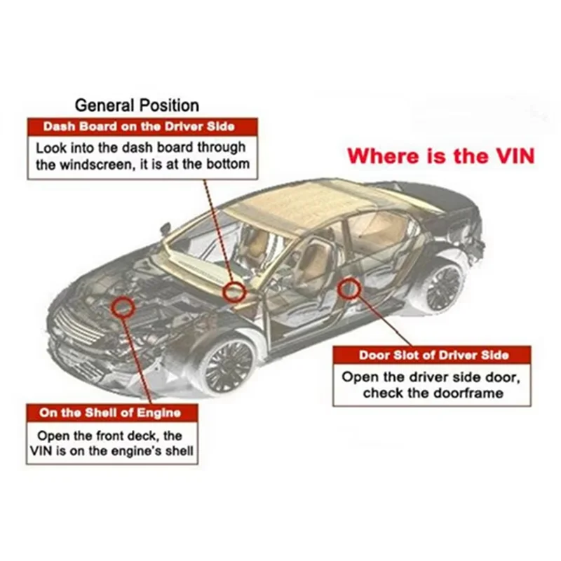 P-Premium-Auto Ontstekingsverdeler 33100-M70F20 33100-77500 Voor