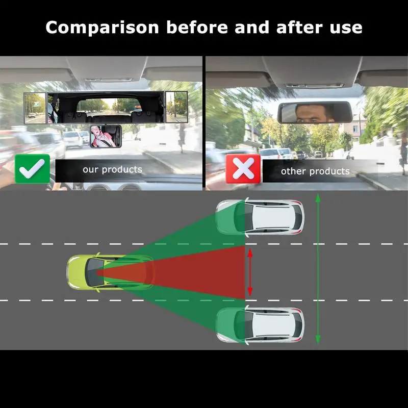 Car Mirrors Rear View Mirror Wide Angle Panoramic Assisting Large Vision Interior Monitor Automotive Accessories Universal