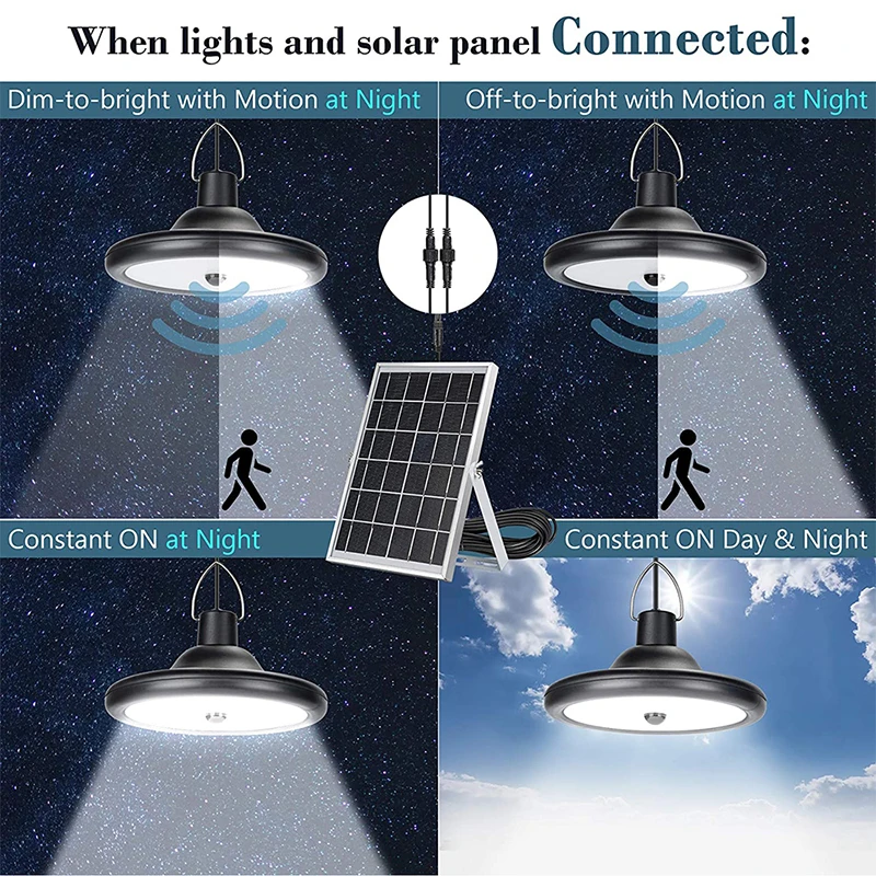 Imagem -06 - Impermeável Solar Shed Light Cabeça Dupla 112 Led Sensor de Movimento Atualizado 8800mah Adequado para Pátio Jardim Garagem