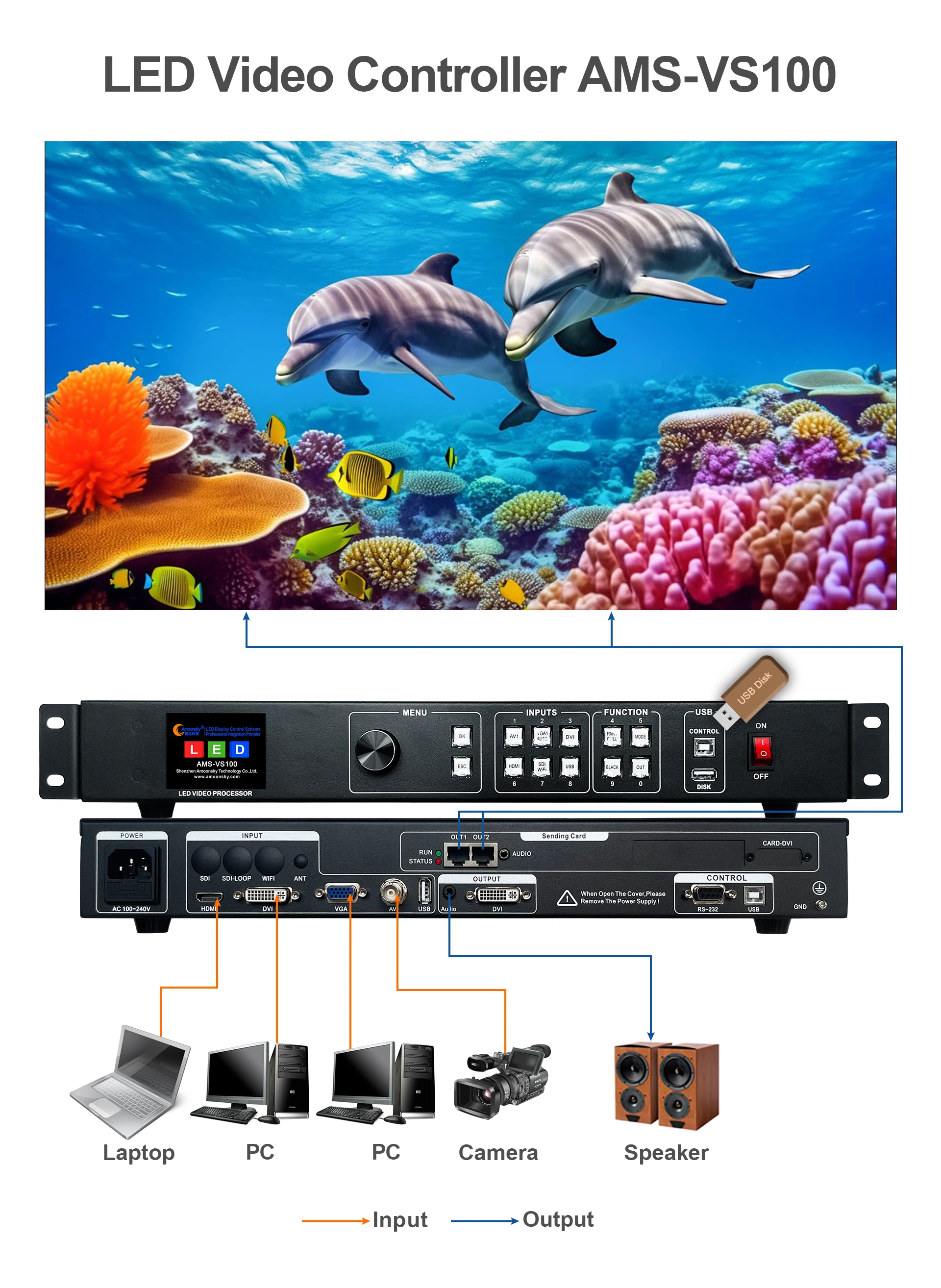 AMS-VS100 Flexible Video Controller with Multi-Channel Inputs and One-Key Blackout or Freeze Function