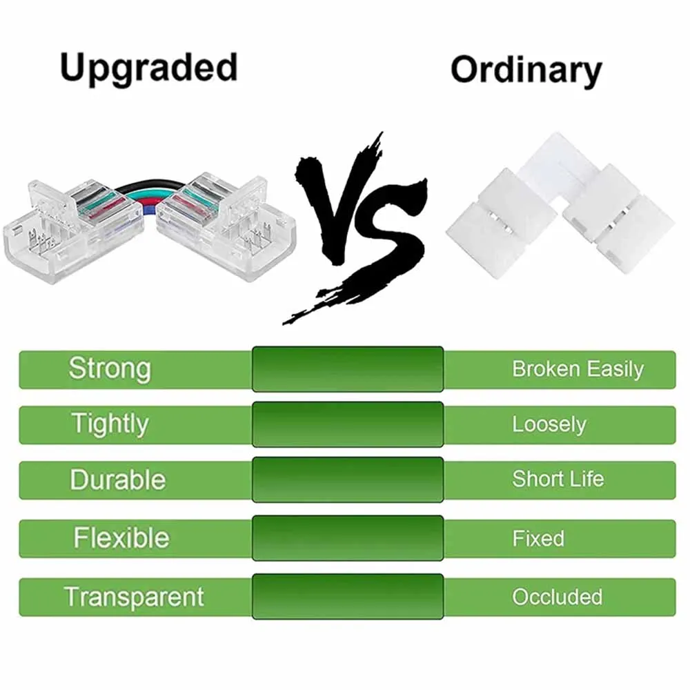 5 Stück 90-Grad-LED-Lichtleisten-Anschluss, L-Form, freies Löten, transparente Breite 8/10/12 mm, für 2Pin 3Pin 4Pin 5pin 6Pin SMD5050