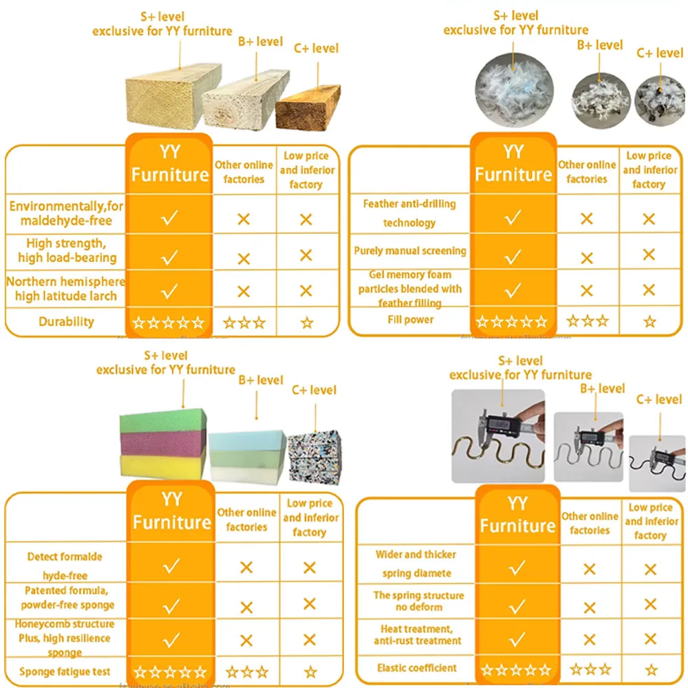 Premium Outdoor Garden Sofa Set - Waterproof Rattan & Aluminum Lounge Furniture