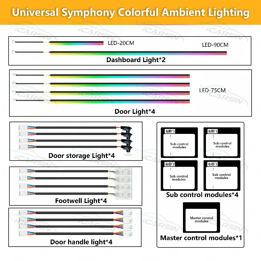 

C2 Car Interior Light Upgrade Ambient Lighting Symphony Magic Colors Acrylic Guide Fiber Optic Strips 22 in 1 Kit