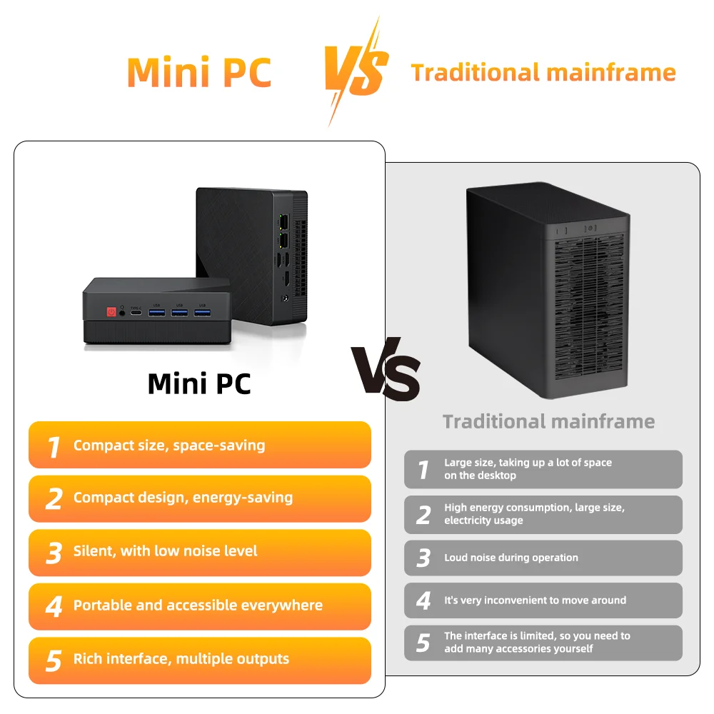Texhoo MINI PC AMD Ryzen 5 5600H DDR4 16G RAM 512G SSD WIFI6 BT5.2 Dual LAN Dual 4k Display Windows 11 Desktop Computers